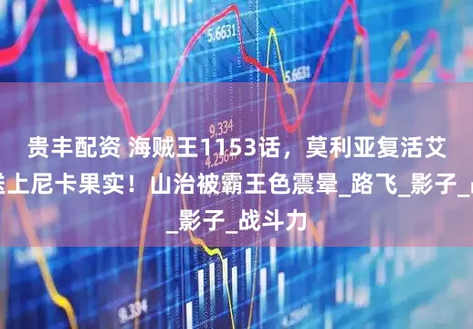 贵丰配资 海贼王1153话，莫利亚复活艾斯，送上尼卡果实！山治被霸王色震晕_路飞_影子_战斗力